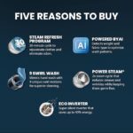 IFB 6 Kg 5 Star, DeepClean® Technology, AI Powered, Fully Automatic Front Load Washing Machine PowerSteam®, (DIVA GXN 6010 CMS, Steam Refresh, Inbuilt Heater, 9 Swirl, Eco Inverter,Grey) - Image 4