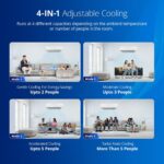Voltas 1.5 ton 5 Star, Inverter Split AC  185V Vectra CAR, (Copper, 4-in-1 Anti-dust Filter, Adjustable Mode, White) - Image 7