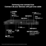 Samsung 163 cm (65 inches) 4K Ultra HD Smart OLED TV - Image 11