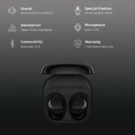 Earbuds with Active Noise Cancellation SAMSUNG Galaxy Buds Core TWS (IP54 Water Resistant, Ambient Sound, Black) - Image 6