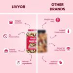 LIVYOR Healthy Mix Nuts, Seeds And Berries Combo Pack - 1Kg| Mix Dry Fruits| Trail Mix| Cashews & Almonds| Black Raisins| Pumpkin| Sunflower & Flax| Cranberries| Cherries & Dried Amla - Image 2