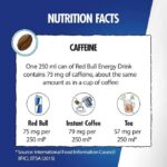 Red Bull Energy Drink, 250 ml - Image 3