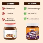 Gladful Hazelnut Almond Chocolate Spread - Image 3