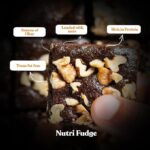 Nutri Fudge Gift Pack – Assorted Protein-Rich Gluten-Free Maida Free Refined Sugar Free Eggless Brownies with Almonds, Walnuts and Peanut Butter UNIFIT Premium – 640g - Image 2