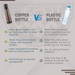 Copper Water Bottle 1 Ltr Copper Water Bottle with Glass Set - Image 2